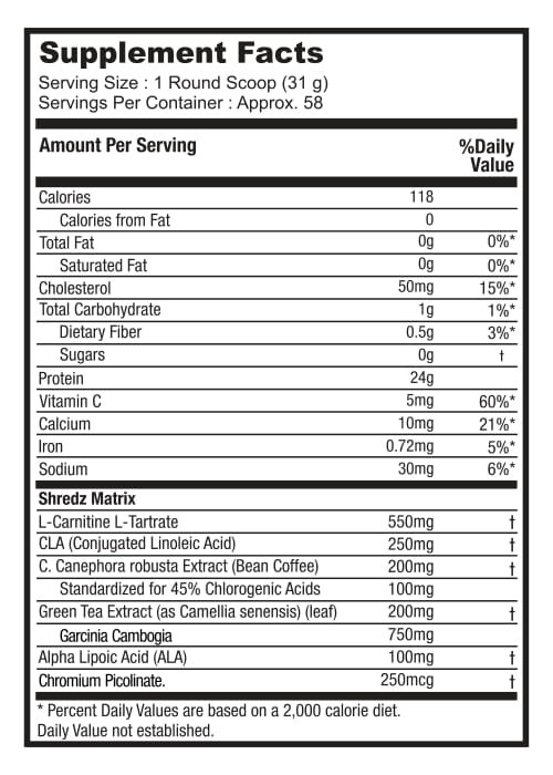 kong-shreds-4-lbs-nutrition-fact-2